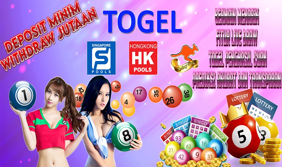 Kanjengtogel